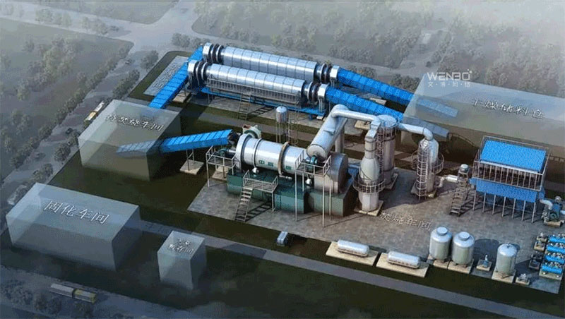 節(jié)能環(huán)保網(wǎng)站建設(shè)方案