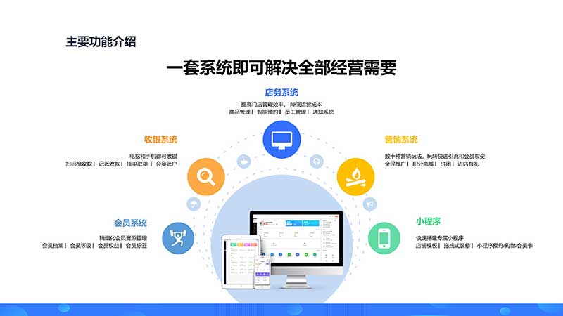 小程序開(kāi)發(fā)：企業(yè)數(shù)字化轉(zhuǎn)型的“黃金入口”